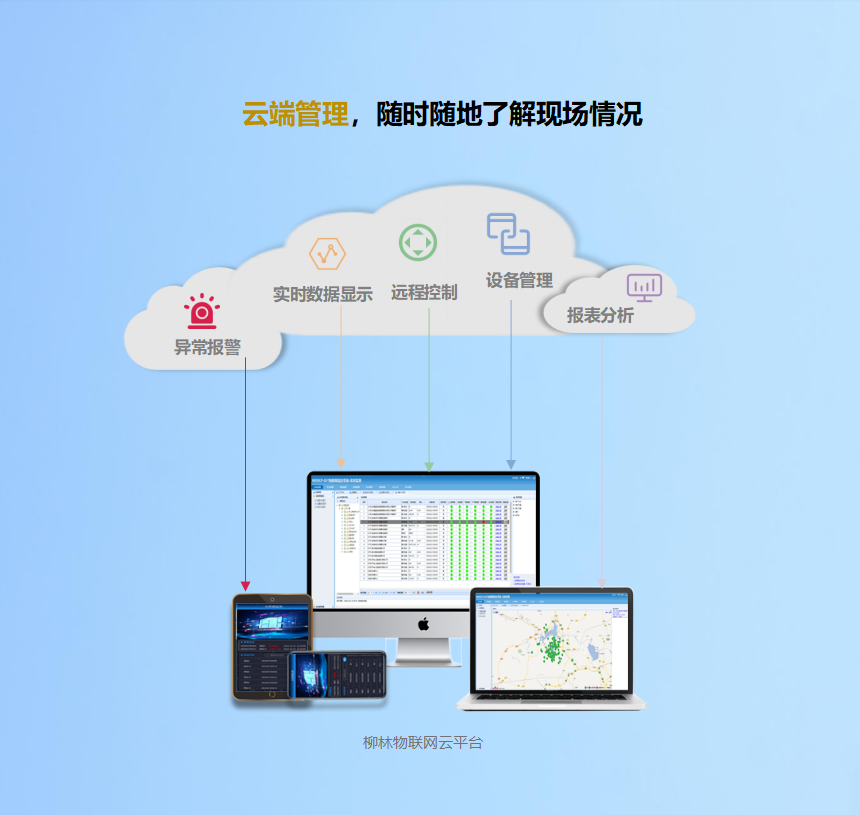 云端管理，隨時隨地了解現(xiàn)場情況