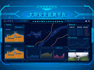大壩安全監(jiān)測(cè)平臺(tái)