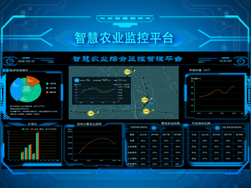 農(nóng)業(yè)觀測(cè)試驗(yàn)站平臺(tái)