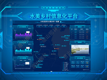 水系連通及水美鄉(xiāng)村信息化平臺(tái)