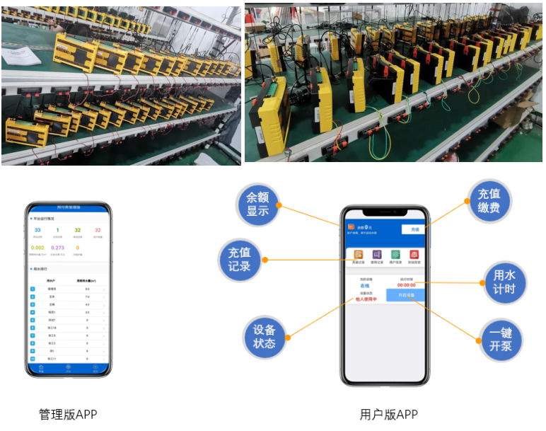 智能卡井電雙控遙測終端機功能亮點及備貨情況 智能卡井電雙控遙測終端機功能亮點及備貨情況