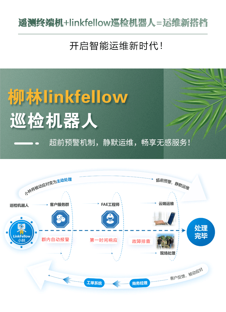 柳林遙測終端機+linkfellow巡檢機器人=運維新搭檔，開啟智能運維新時代