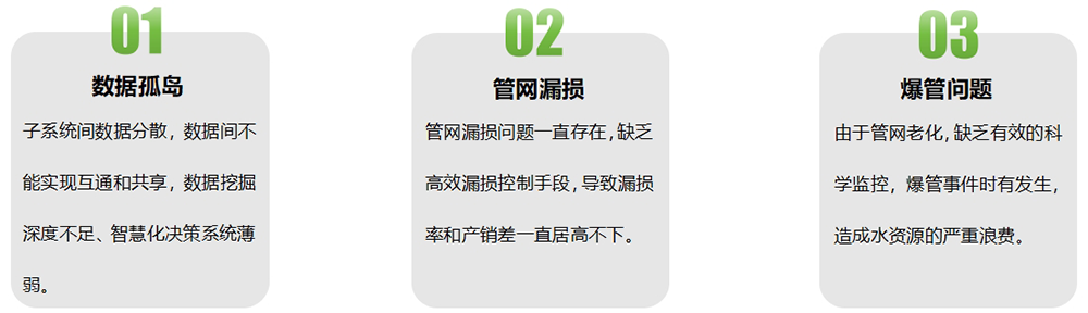 面臨挑戰(zhàn)