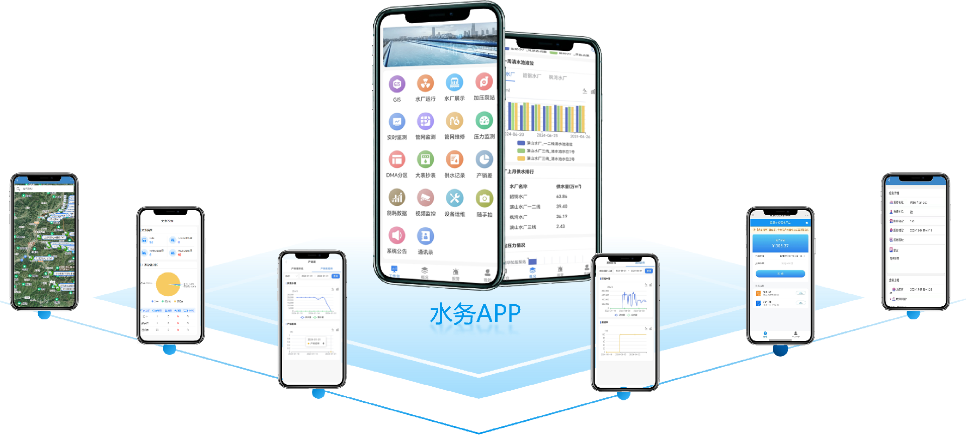 水務APP