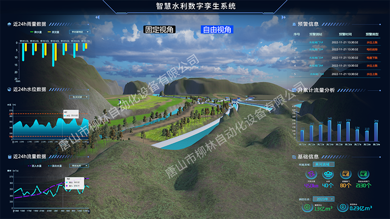 智慧水利大系統.png