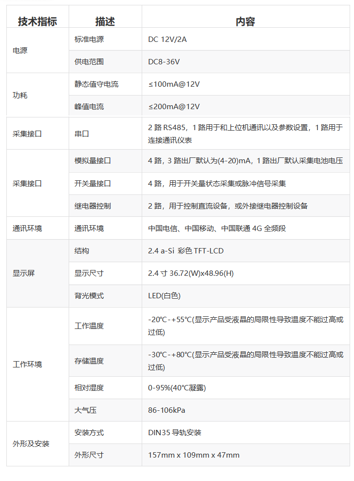 技術(shù)參數(shù)-2026更新.png