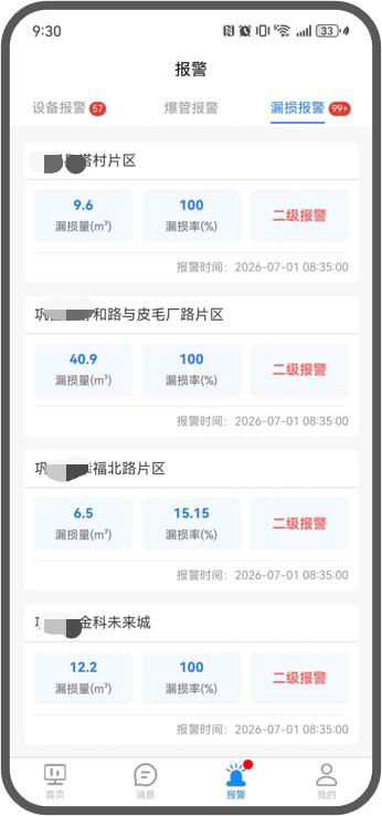 漏損報(bào)警