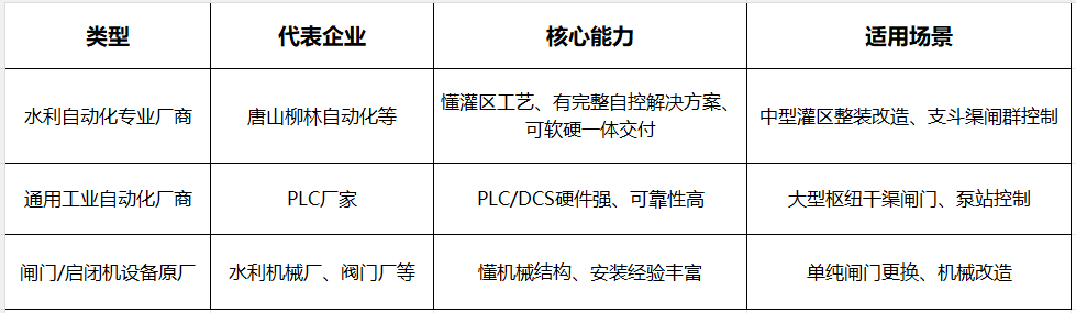 閘門.png